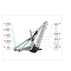 Kit Pegatinas Specialized Protectoras Turbo Levo